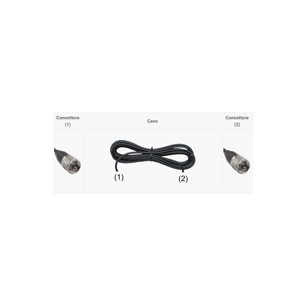 SIRIO  RACCORDO CAVO 90CM PL/PL RG-58